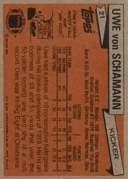 1981 Topps #21 - Uwe Von Schamann - Miami Dolphins 1981 Topps #21 - Uwe Von Schamann - Miami Dolphins