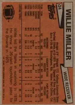 1981 Topps #24 - Willie Miller - Los Angeles Rams