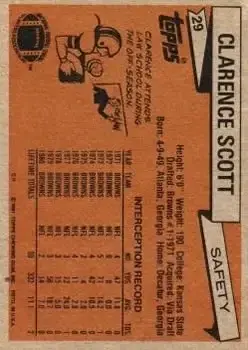 1981 Topps #29 - Clarence Scott - Cleveland Browns 1981 Topps #29 - Clarence Scott - Cleveland Browns