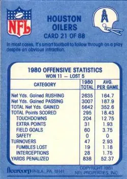 1981 Fleer Team Action #21 - Card #21 - Houston Oilers