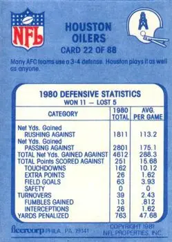 1981 Fleer Team Action #22 - Card #22 - Houston Oilers