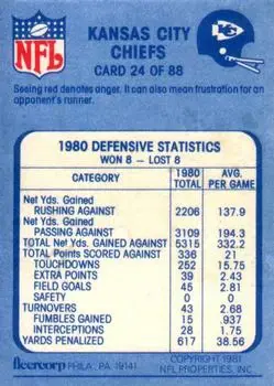1981 Fleer Team Action #24 - Card #24 - Kansas City Chiefs
