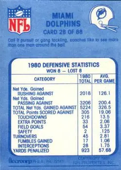 1981 Fleer Team Action #28 - Card #28 - Miami Dolphins