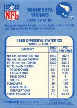 1981 Fleer Team Action #29 - Card #29 - Minnesota Vikings - Back
