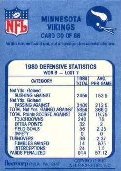 1981 Fleer Team Action #30 - Card #30 - Minnesota Vikings 1981 Fleer Team Action #30 - Card #30 - Minnesota Vikings