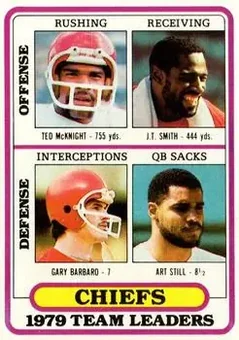 1980 Topps #39 - Card #39 - Kansas City Chiefs