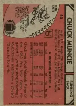 1980 Topps #40 - Chuck Muncie - New Orleans Saints - Back