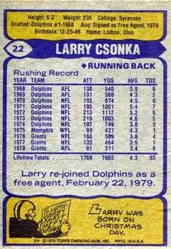 1979 Topps #22 - Larry Csonka - Miami Dolphins 1979 Topps #22 - Larry Csonka - Miami Dolphins