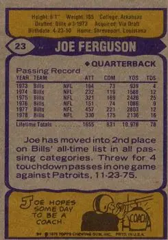 1979 Topps #23 - Joe Ferguson - Buffalo Bills - Back