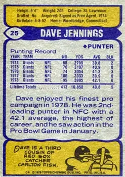 1979 Topps #25 - Dave Jennings - New York Giants - Back 1979 Topps #25 - Dave Jennings - New York Giants - Back