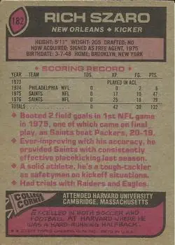 1977 Topps #182 - Rich Szaro - New Orleans Saints - Back