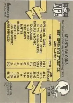 1982 Fleer Team Action #1 - Card #1 - Atlanta Falcons