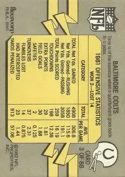 1982 Fleer Team Action #3 - Card #3 - Baltimore Colts