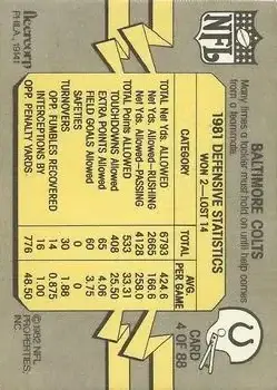 1982 Fleer Team Action #4 - Card #4 - Baltimore Colts