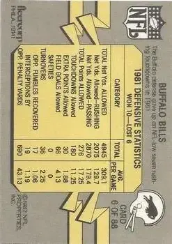 1982 Fleer Team Action #6 - Card #6 - Buffalo Bills