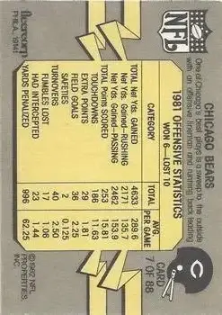 1982 Fleer Team Action #7 - Card #7 - Chicago Bears