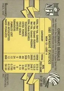 1982 Fleer Team Action #9 - Card #9 - Cincinnati Bengals