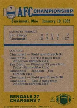 1982 Topps #7 - Card #7