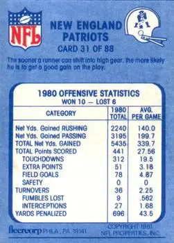 1981 Fleer Team Action #31 - Card #31 - New England Patriots