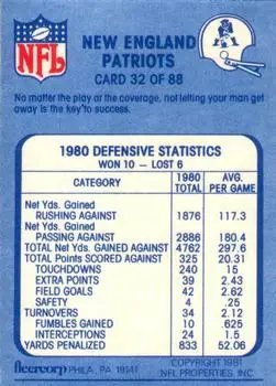 1981 Fleer Team Action #32 - Card #32 - New England Patriots