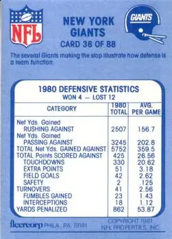 1981 Fleer Team Action #36 - Card #36 - New York Giants