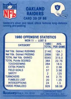 1981 Fleer Team Action #39 - Card #39 - Oakland Raiders