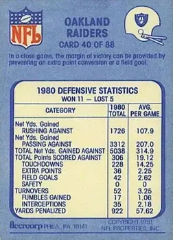 1981 Fleer Team Action #40 - Card #40 - Oakland Raiders