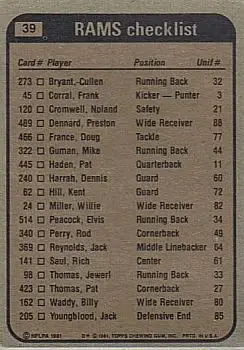 1981 Topps #39 - Card #39 - Los Angeles Rams