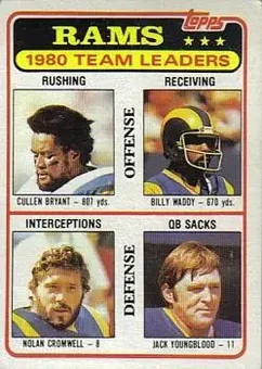 1981 Topps #39 - Card #39 - Los Angeles Rams