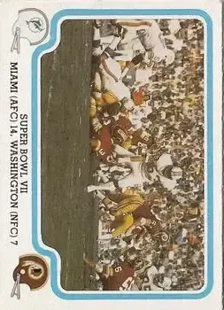 1979 Fleer Team Action #63 - Card #63 - Front 1979 Fleer Team Action #63 - Card #63 - Front