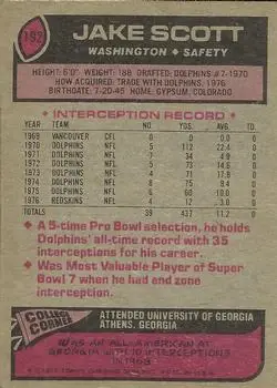 1977 Topps #192 - Jake Scott - Washington Redskins