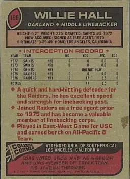 1977 Topps #198 - Willie Hall - Oakland Raiders