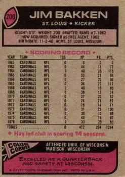 1977 Topps #200 - Jim Bakken - St. Louis Cardinals - Back