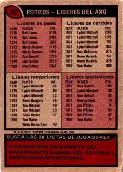 1977 Topps Mexican #202 - Card #202 - Baltimore Colts