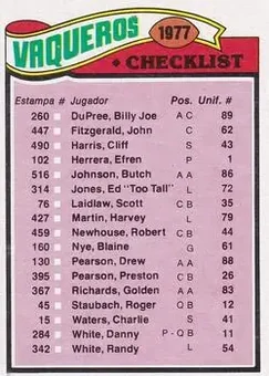 1977 Topps Mexican #207 - Card #207 - Dallas Cowboys 1977 Topps Mexican #207 - Card #207 - Dallas Cowboys