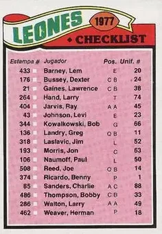 1977 Topps Mexican #209 - Card #209 - Detroit Lions