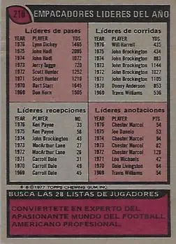1977 Topps Mexican #210 - Card #210 - Green Bay Packers