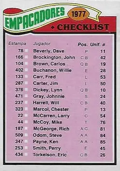 1977 Topps Mexican #210 - Card #210 - Green Bay Packers