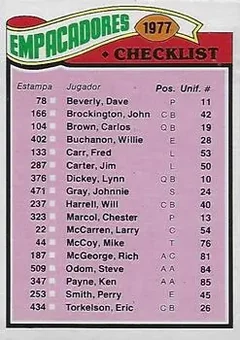 1977 Topps Mexican #210 - Card #210 - Green Bay Packers