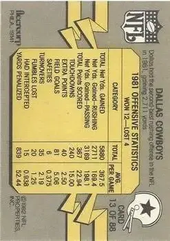1982 Fleer Team Action #13 - Card #13 - Dallas Cowboys
