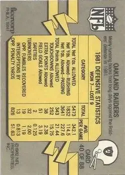 1982 Fleer Team Action #40 - Card #40 - Oakland Raiders