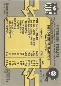 1982 Fleer Team Action #43 - Card #43 - Pittsburgh Steelers