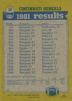 1982 Topps #36 - Card #36 - Cincinnati Bengals
