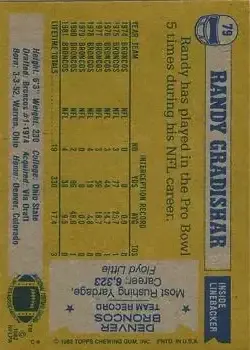1982 Topps #79 - Randy Gradishar - Denver Broncos