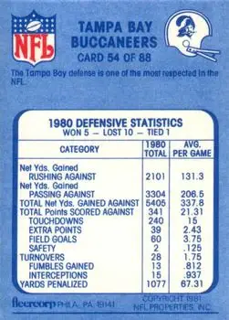 1981 Fleer Team Action #54 - Card #54 - Tampa Bay Buccaneers