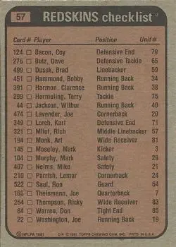 1981 Topps #57 - Card #57 - Washington Redskins