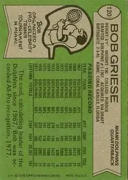 1978 Topps #120 - Bob Griese - Miami Dolphins