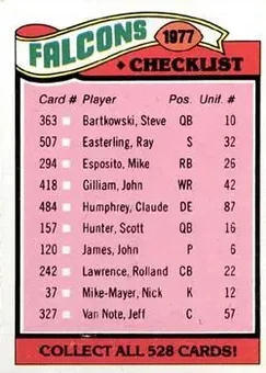 1977 Topps #201 - Card #201 - Atlanta Falcons