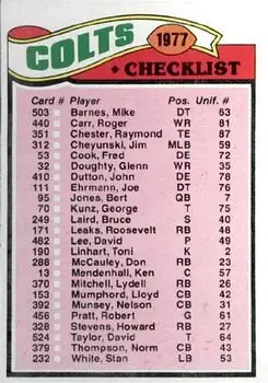 1977 Topps #202 - Card #202 - Baltimore Colts