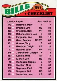 1977 Topps #203 - Card #203 - Buffalo Bills 1977 Topps #203 - Card #203 - Buffalo Bills